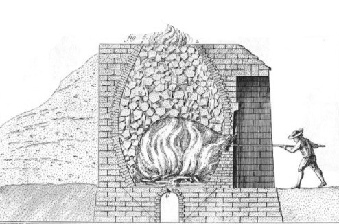 ilustración donde se ve una estructura de piedra en la que se está quemando cal. Un hombre aviva el fuego por una abertura lateral. La estructura tiene una pequeña puerta central para acceder a la cal.
