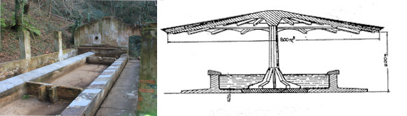fotocomposición del diseño de lavadero con paraguas y del lavadero de Entrerregueros.